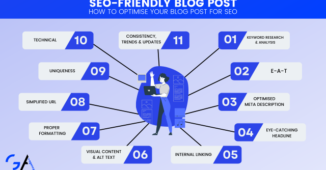 11 Tips on How You Should Optimise Your Blog Posts for SEO