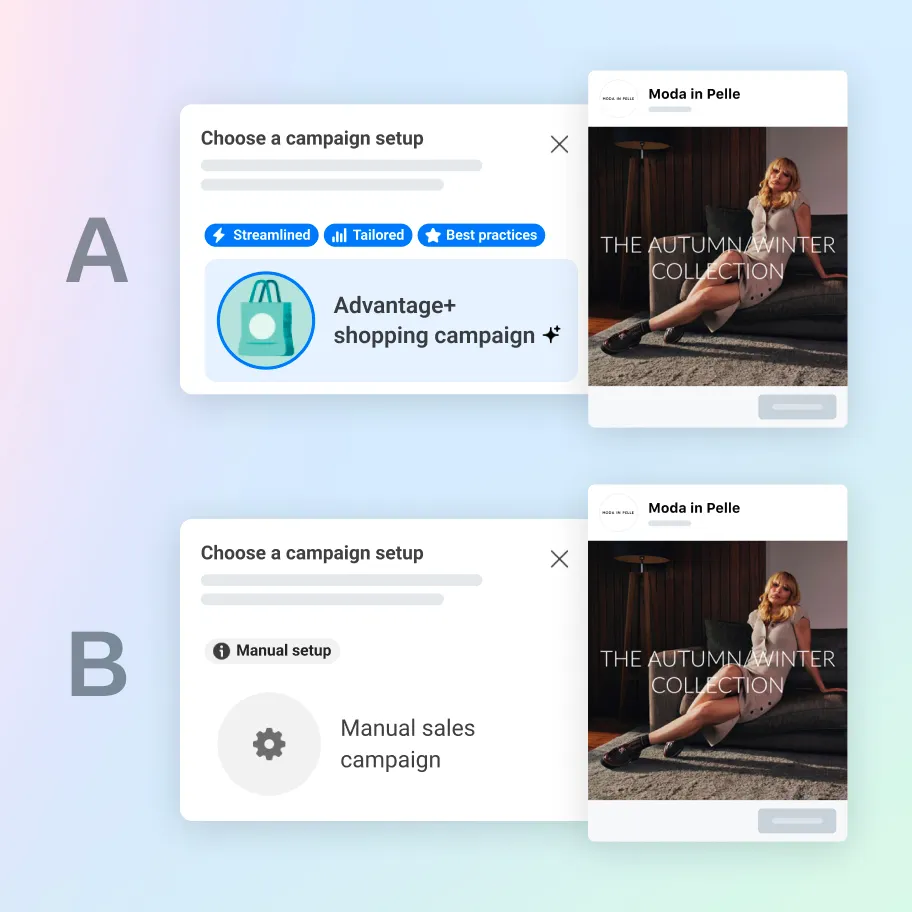 A/B testing for ads, example