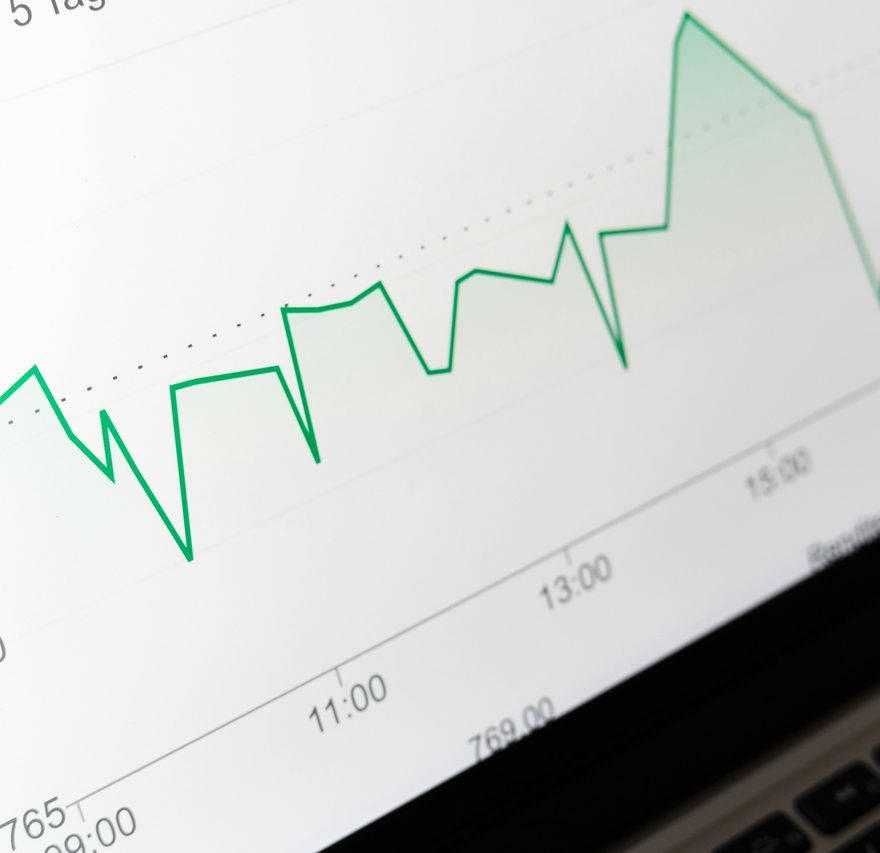 Digital Marketing B2B